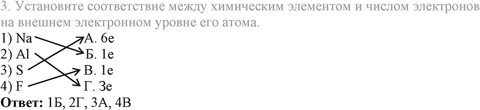 Периодический закон и строение атома. §53. Распределение электронов по энергетическим уровням. Параграф §53 Тестовые задания №3 — решение 1