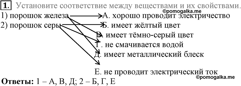Первоначальные химические понятия. §2. Методы познания в химии. Параграф §2 Тестовые задания №1 — решение 1