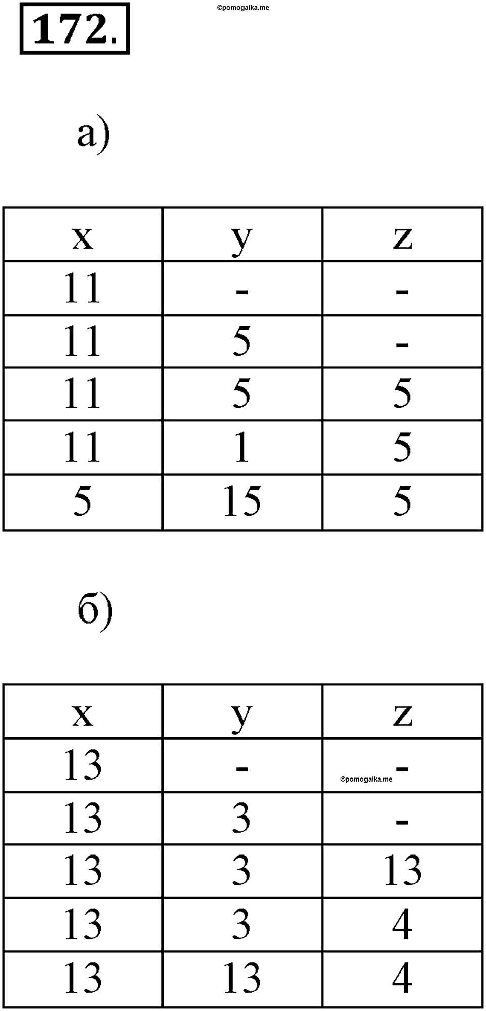 Номер №172 — решение 1