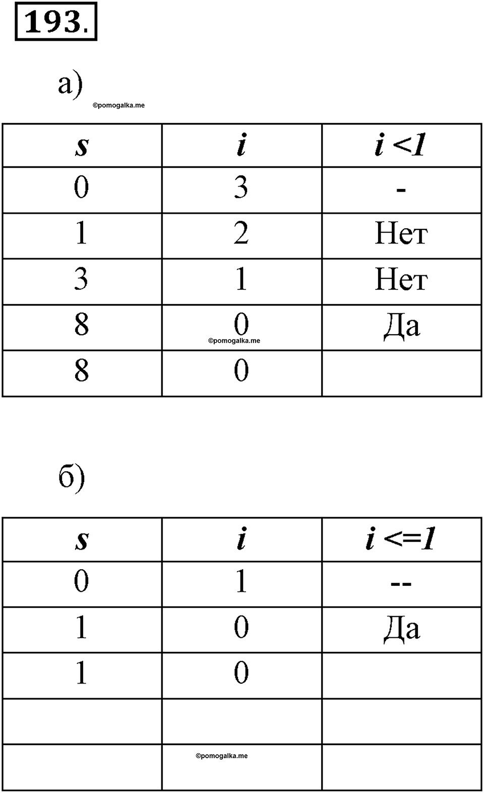 Номер №193 — решение 1