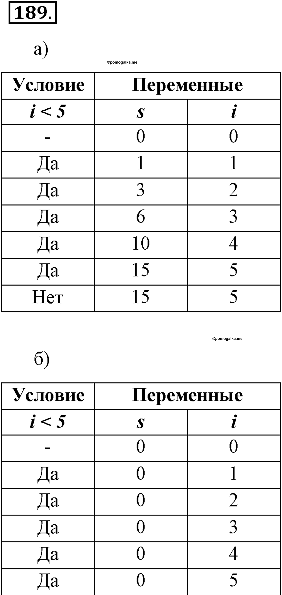 Номер №189 — решение 1