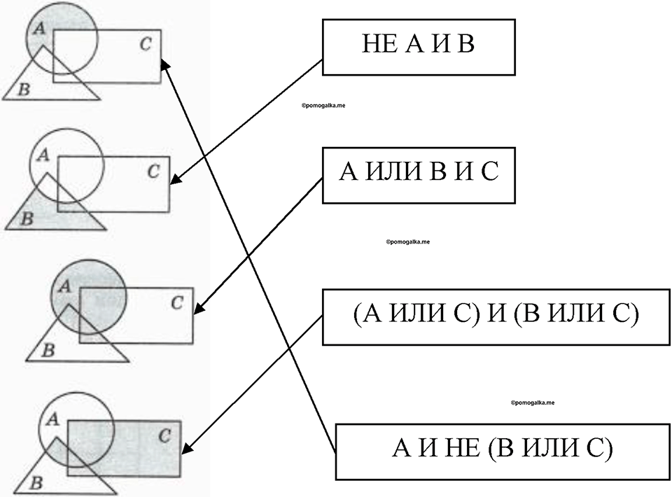 Номер 96 — решение 1