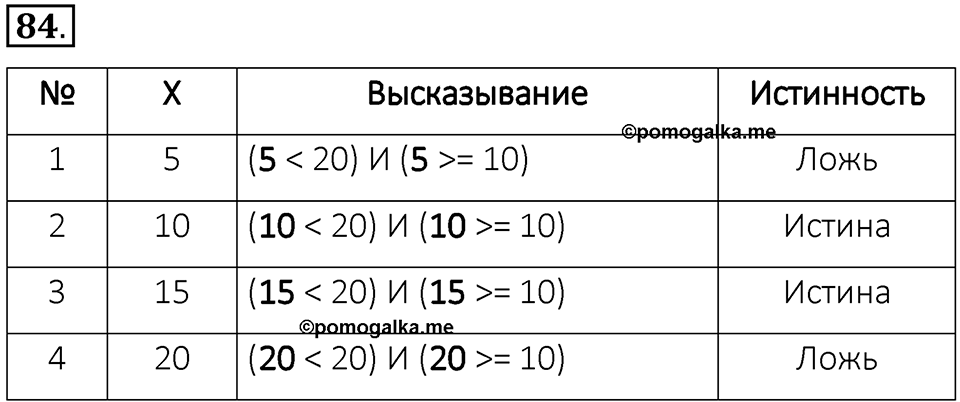 Номер 84 — решение 1