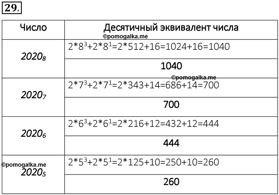 Номер 29 — решение 1