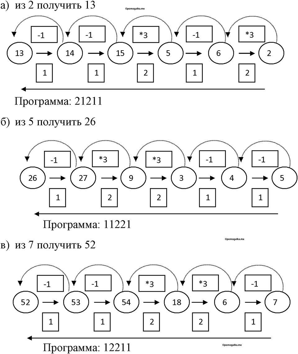Номер 124 — решение 1