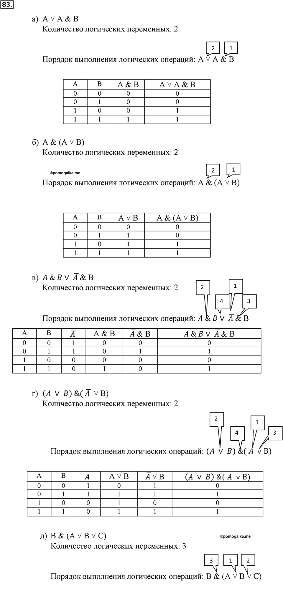 Номер №83 — решение 1