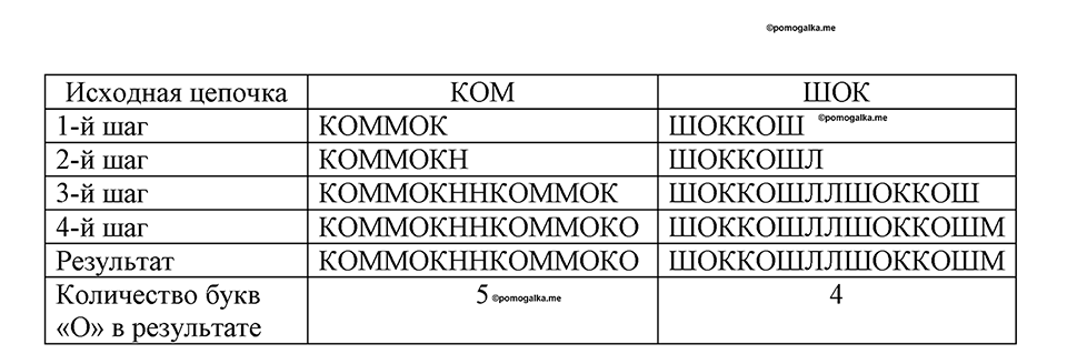 Номер 131 — решение 1