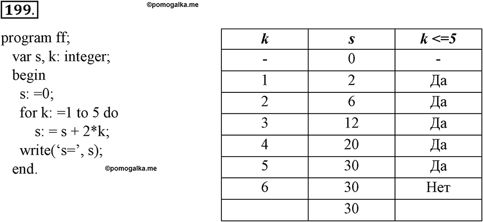 Номер №199 — решение 1