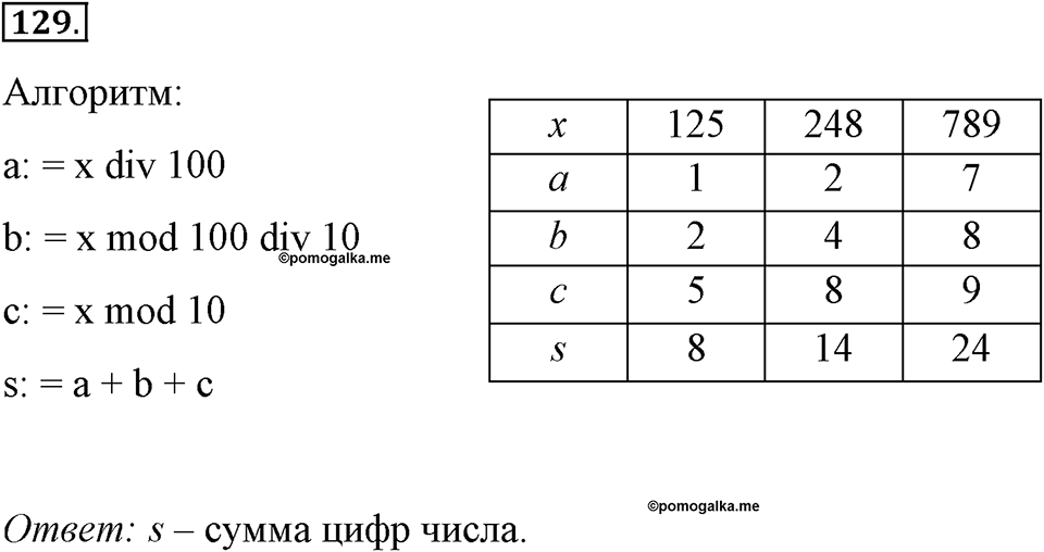Номер №129 — решение 1