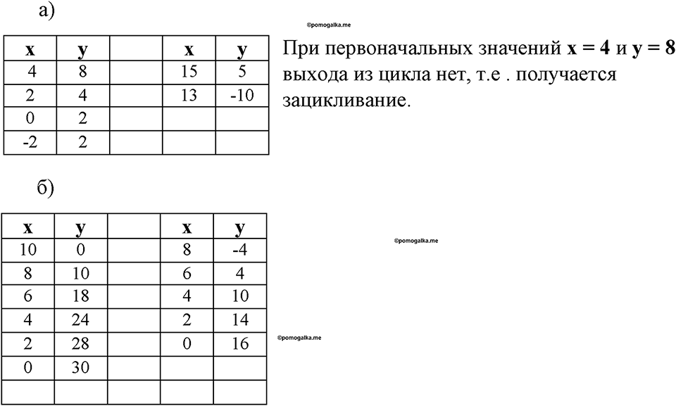 Номер 180 — решение 1