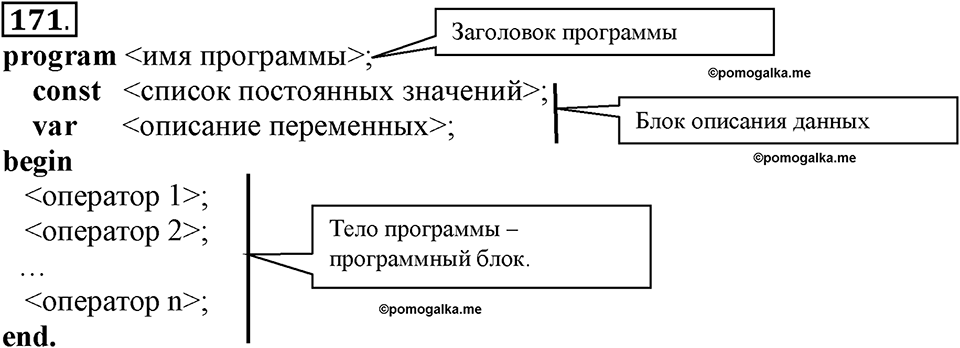 Номер №171 — решение 1