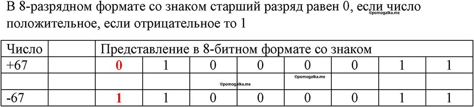 Номер 69 — решение 1