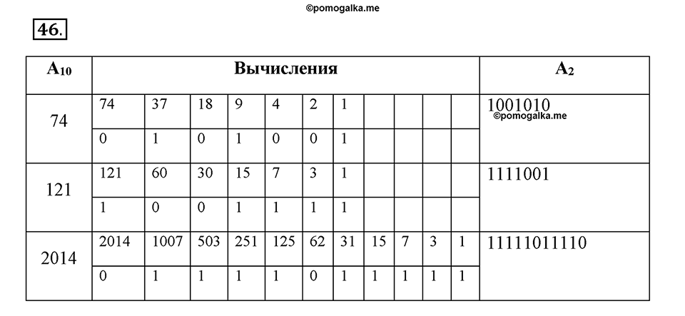 Номер №46 — решение 1