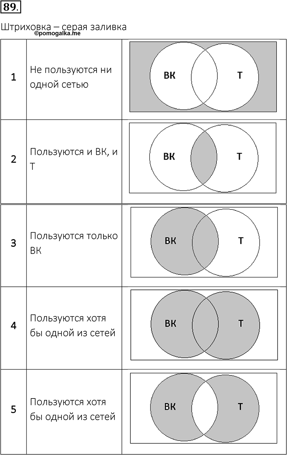 Номер 89 — решение 1