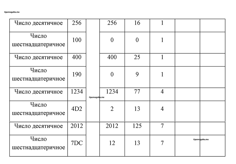 Номер 55 — решение 1
