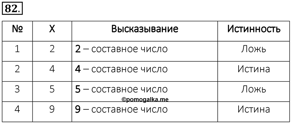 Номер 82 — решение 1