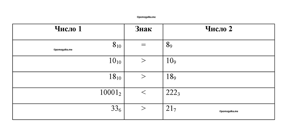 Номер 33 — решение 1