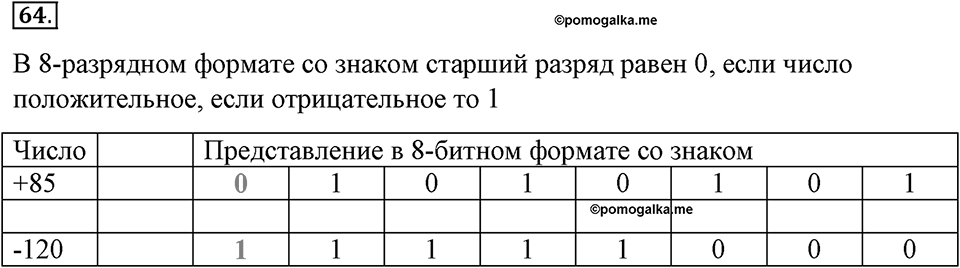 Номер №64 — решение 1