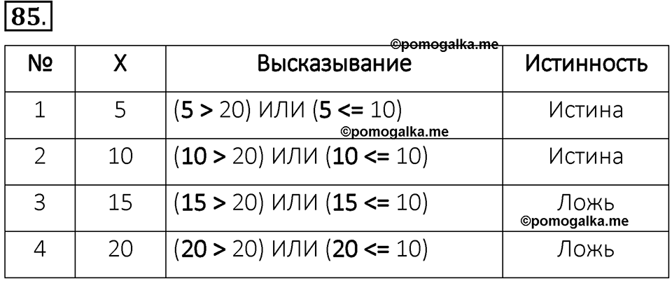 Номер 85 — решение 1