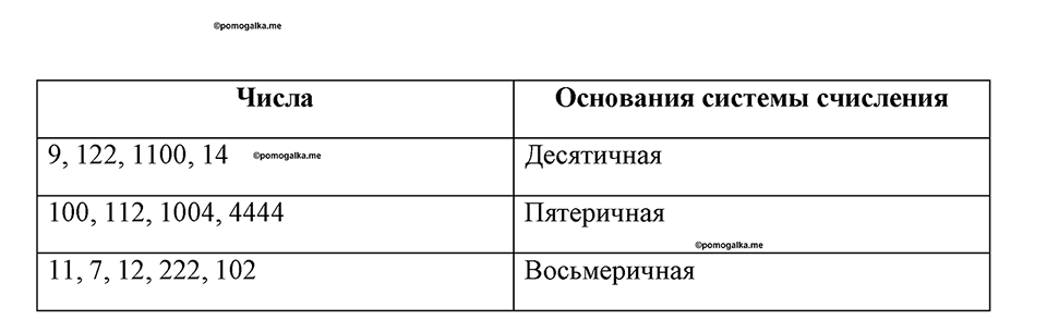 Номер 27 — решение 1