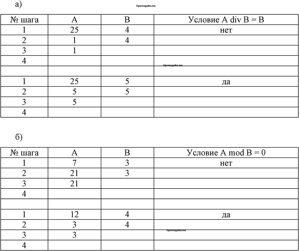 Номер 162 — решение 1