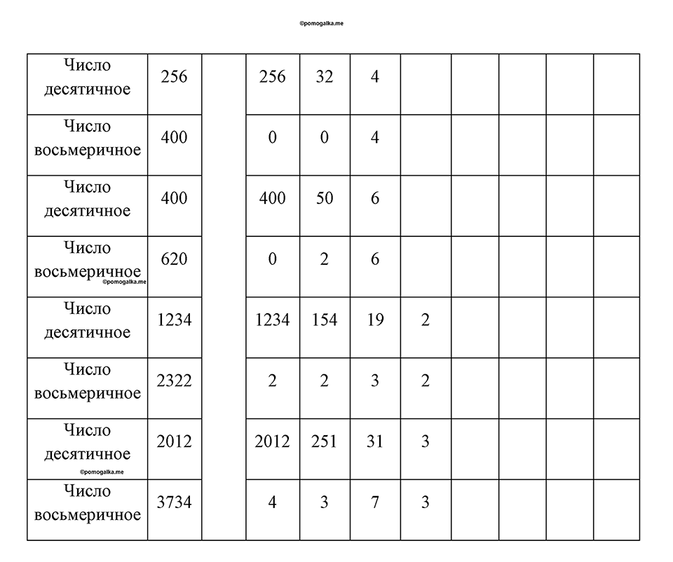 Номер 54 — решение 1