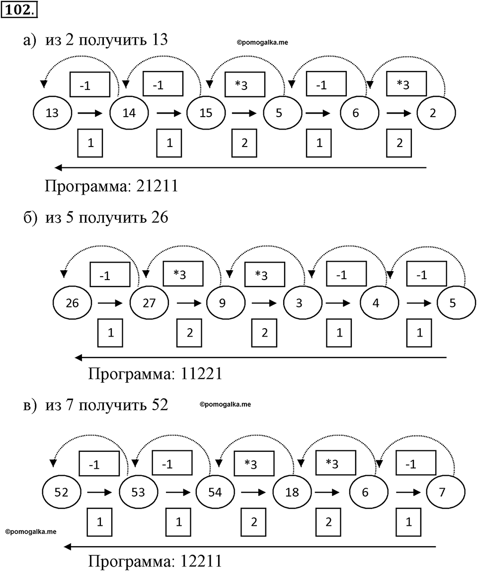 Номер №102 — решение 1