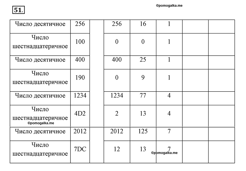 Номер №51 — решение 1