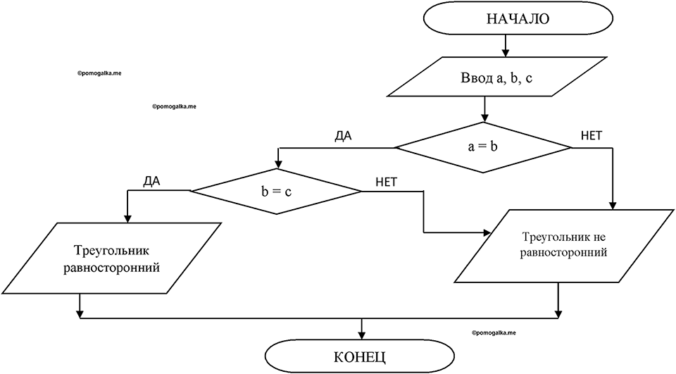 Номер 167 — решение 1