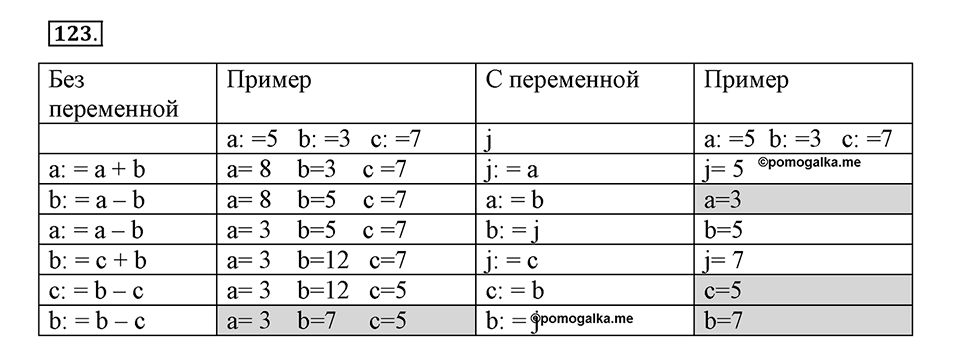 Номер №123 — решение 1