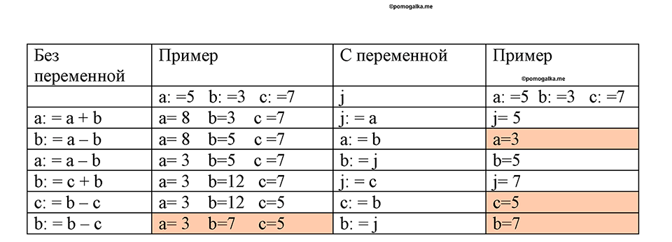 Номер 148 — решение 1