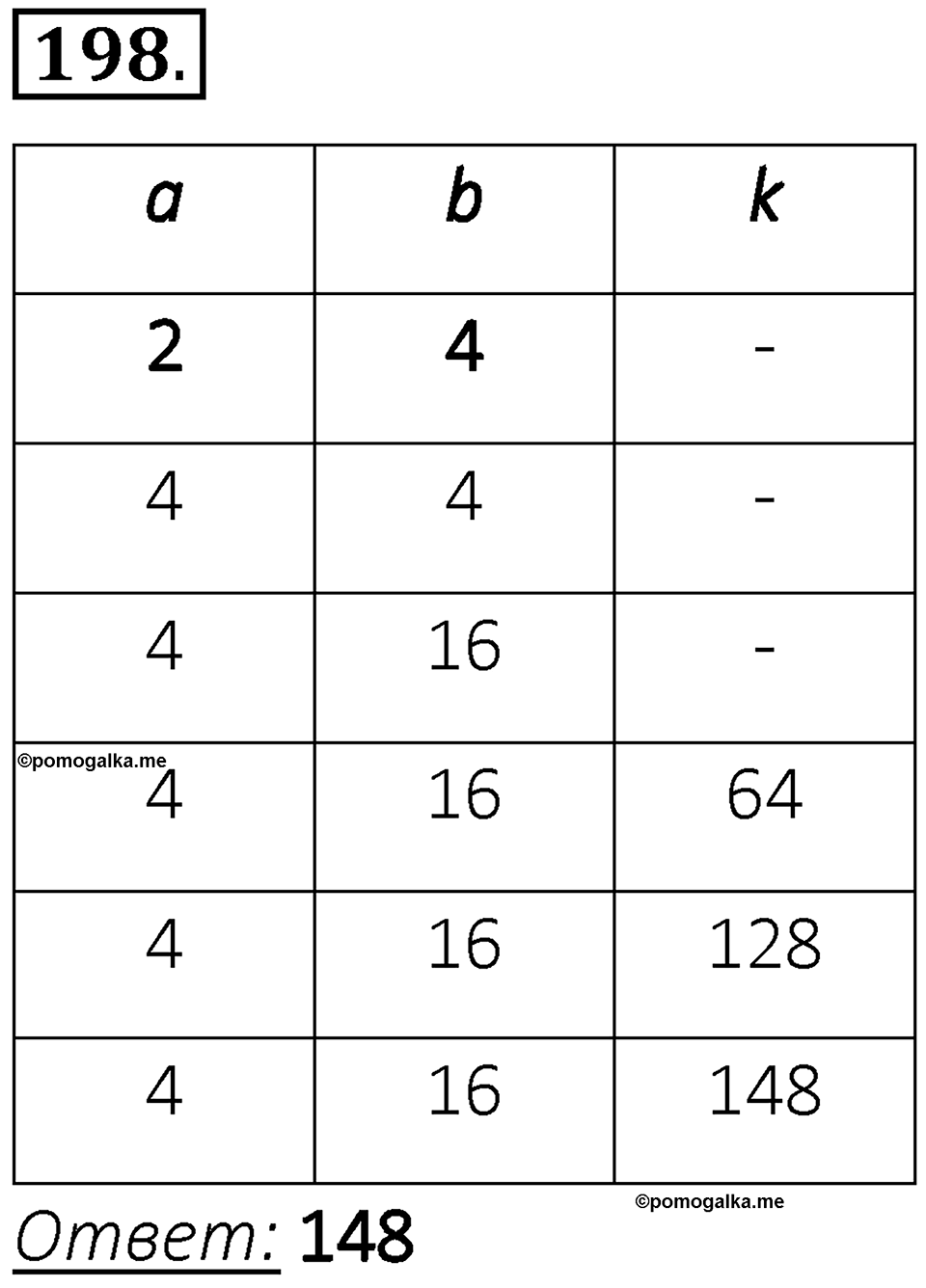 Номер 198 — решение 1