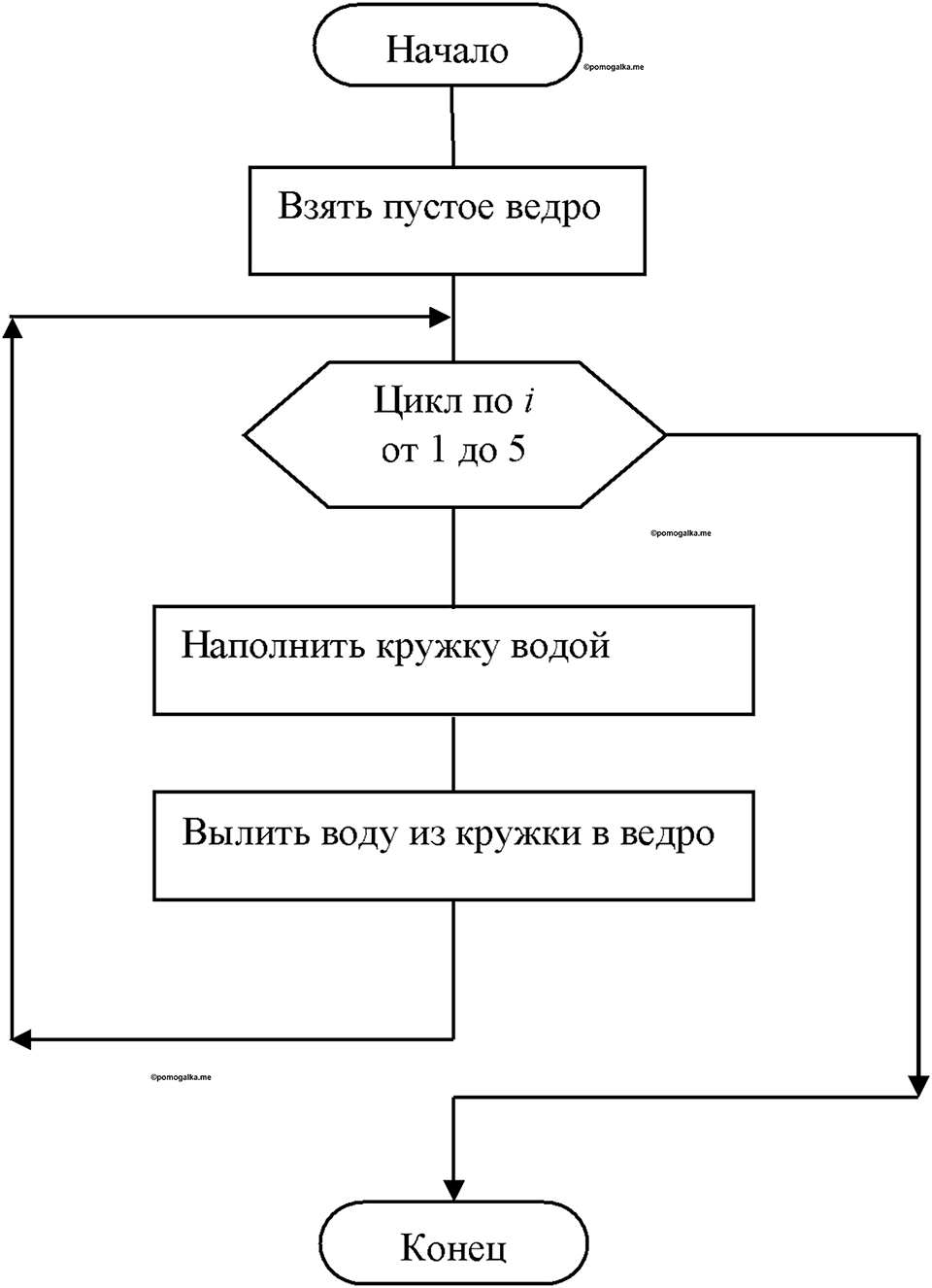 Номер 187 — решение 1