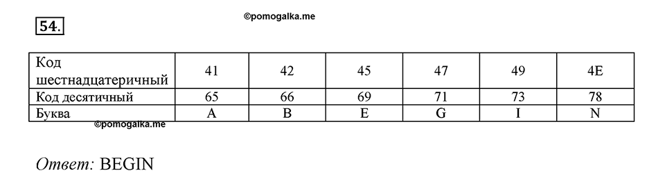 Номер №54 — решение 1
