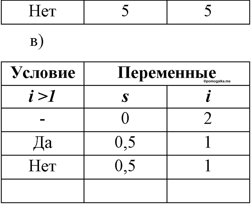Номер №189 — решение 2