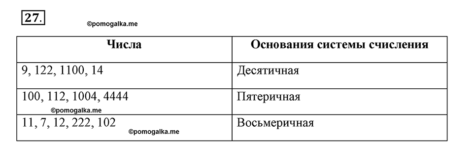 Номер №27 — решение 1