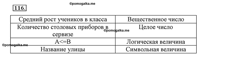 Номер №116 — решение 1