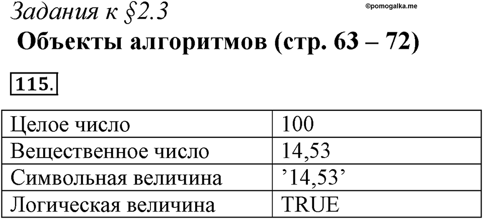 Номер №115 — решение 1