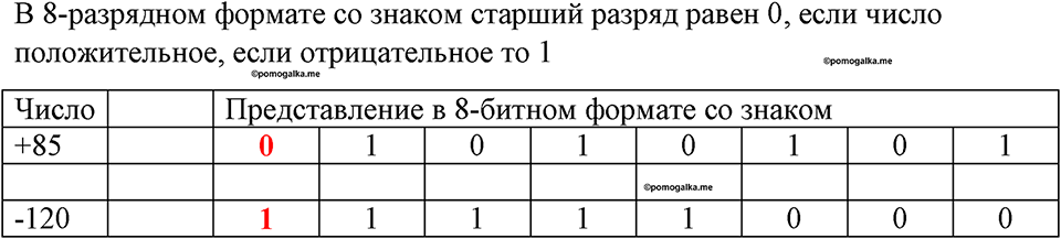 Номер 70 — решение 1