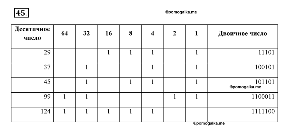 Номер №45 — решение 1