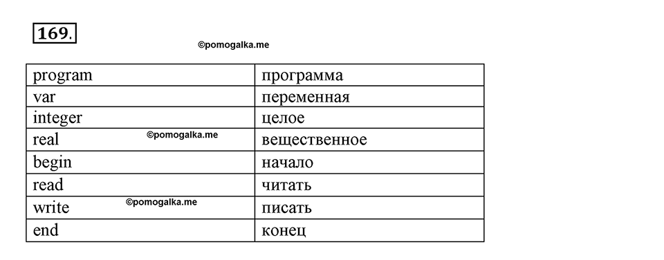Номер №169 — решение 1