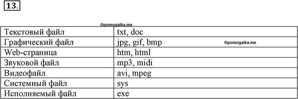 Номер №13 — решение 1