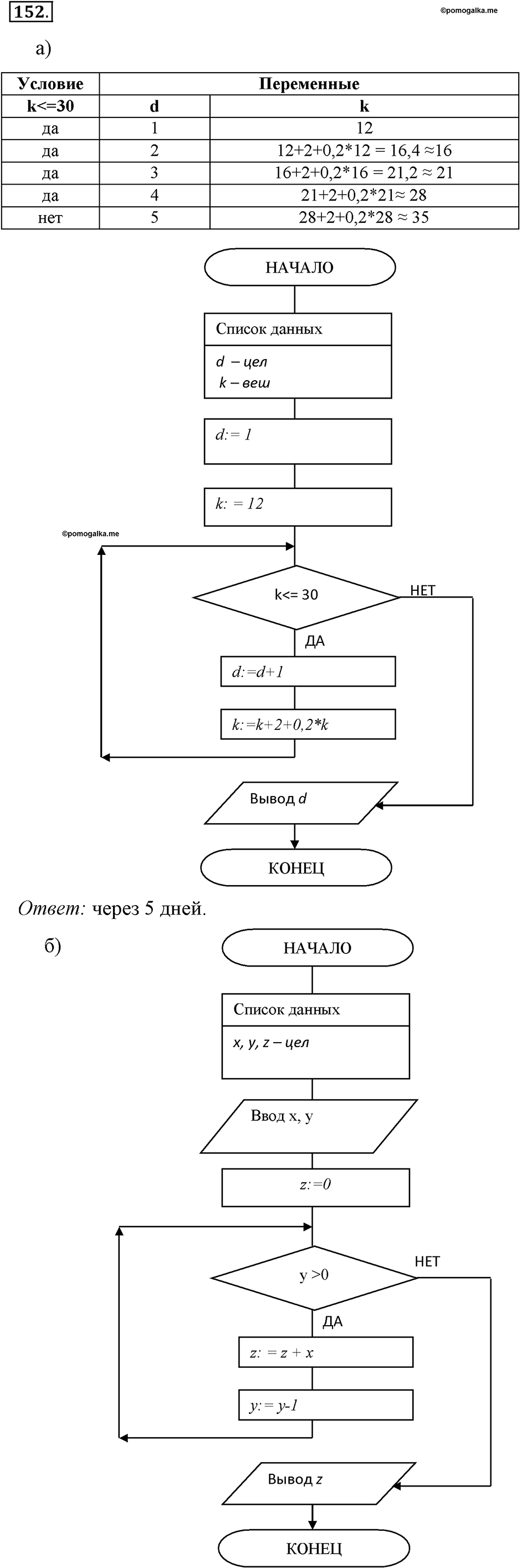 Номер №152 — решение 1
