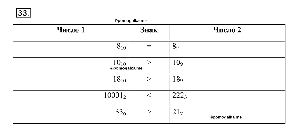 Номер №33 — решение 1