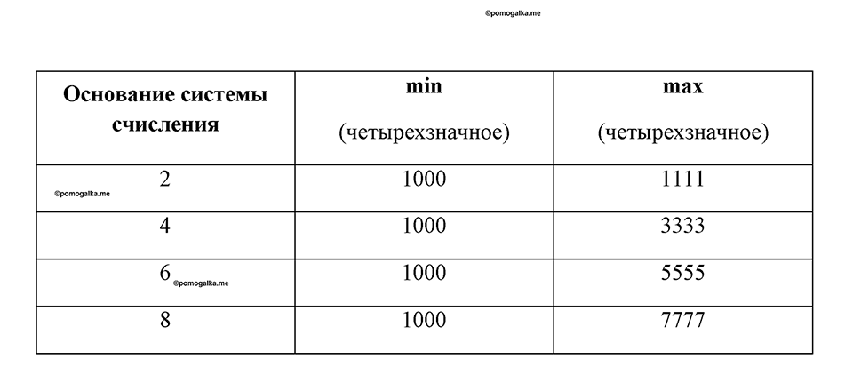 Номер 30 — решение 1