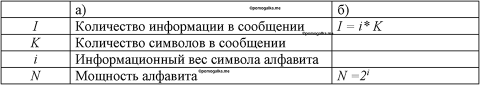Номер 4 — решение 1