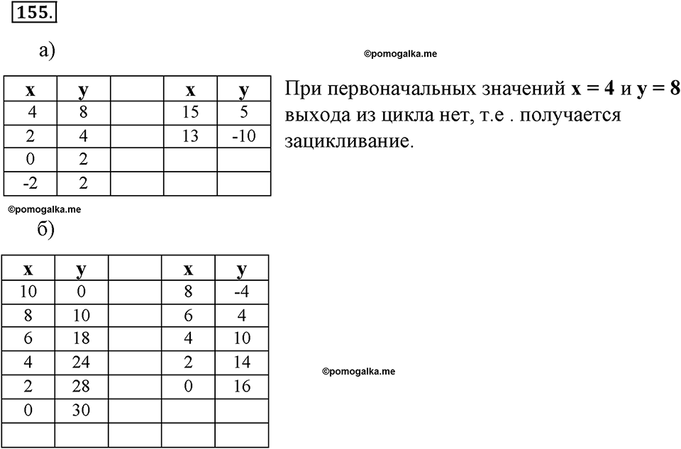 Номер №155 — решение 1