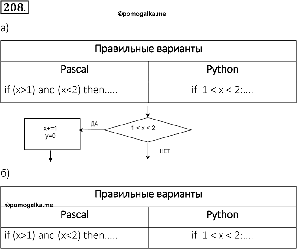 Номер 208 — решение 1