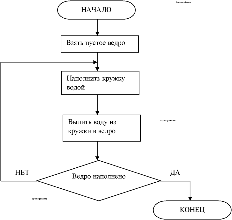 Номер 178 — решение 1