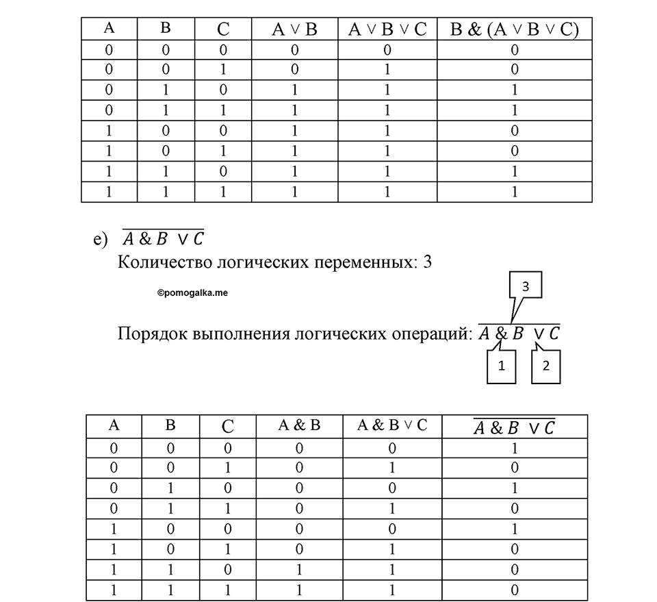 Номер №83 — решение 2